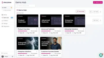 Storylane Demo Hub interface showing branded interactive demos organized by use case