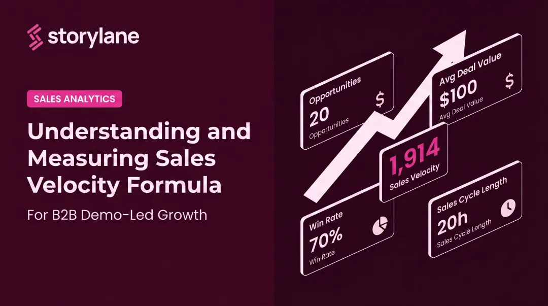 Understanding and Measuring Sales Velocity Formula
