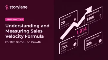 Understanding and Measuring Sales Velocity Formula