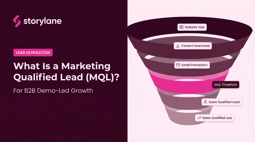 What Is a Marketing Qualified Lead (MQL)?