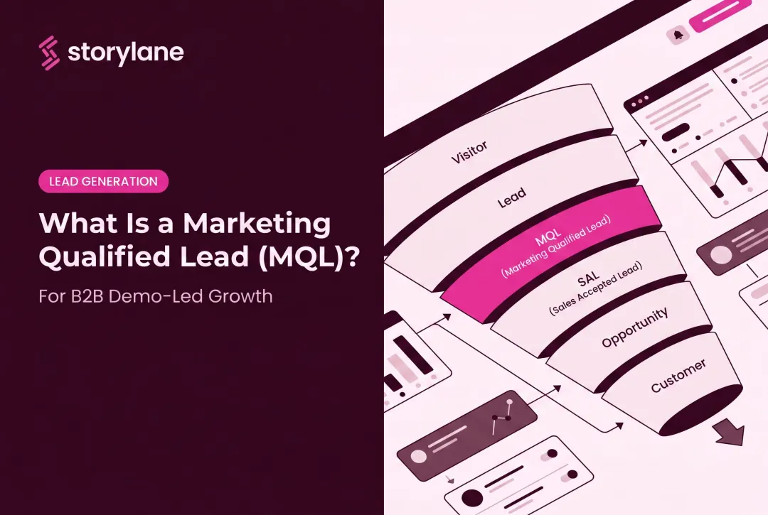 What Is a Marketing Qualified Lead (MQL)?