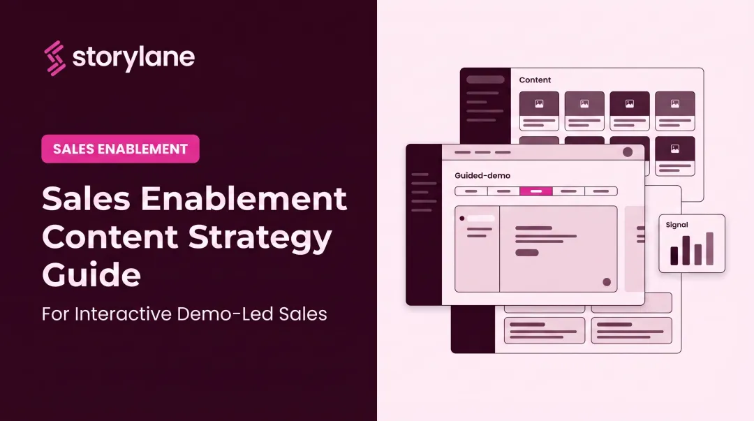 Sales Enablement Content Strategy Guide