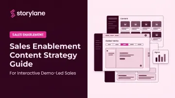 Sales Enablement Content Strategy Guide