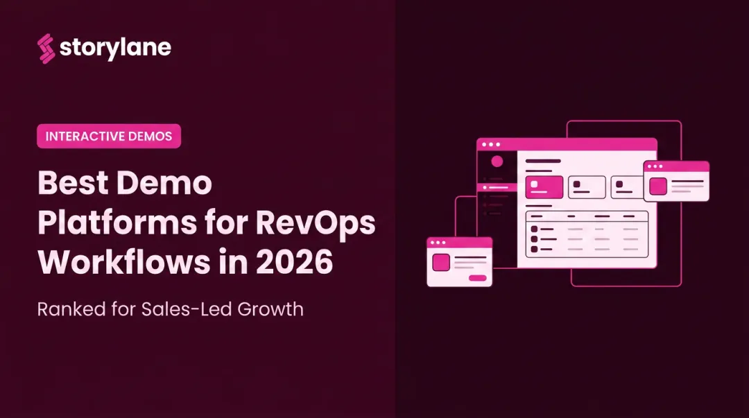 Best Demo Platforms for RevOps Workflows in 2026