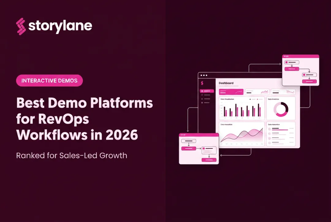 Best Demo Platforms for RevOps Workflows in 2026