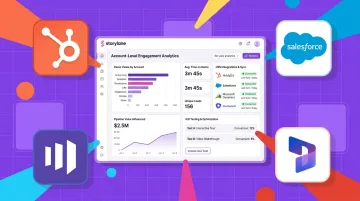 Navattic HTML demo platform showing CRM analytics integration and A/B testing dashboard