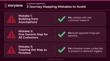 Three critical customer journey mapping mistakes and how to avoid them