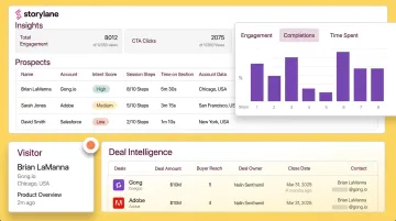 Storylane demo analytics dashboard showing prospect intent scores and engagement data