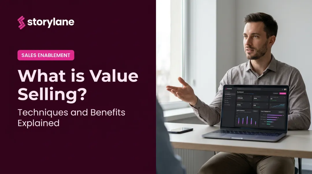 What is Value Selling? Techniques and Benefits Explained