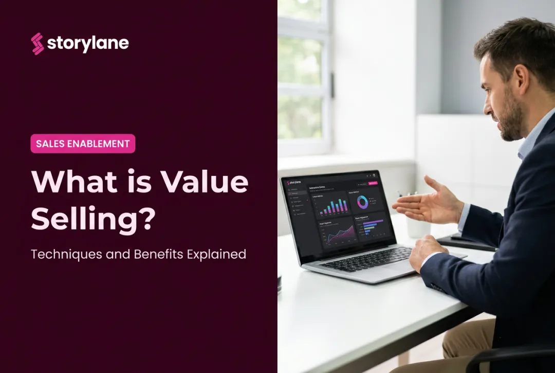 What is Value Selling? Techniques and Benefits Explained
