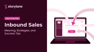Inbound Sales: Meaning, Strategies, and Success Tips