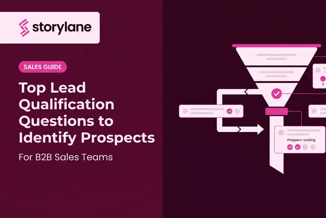 Top Lead Qualification Questions to Identify Prospects