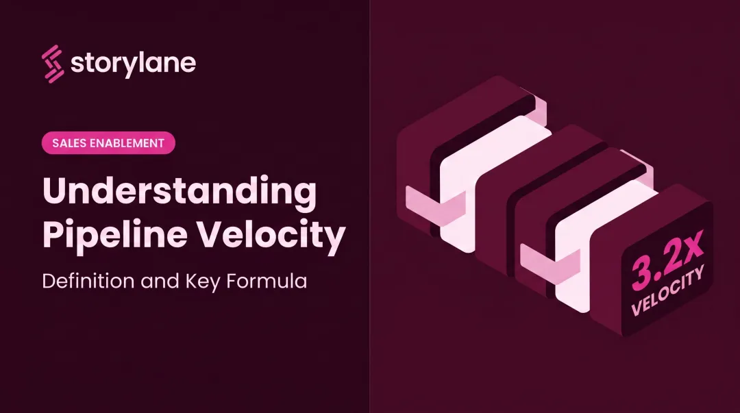 Understanding Pipeline Velocity: Definition and Key Formula