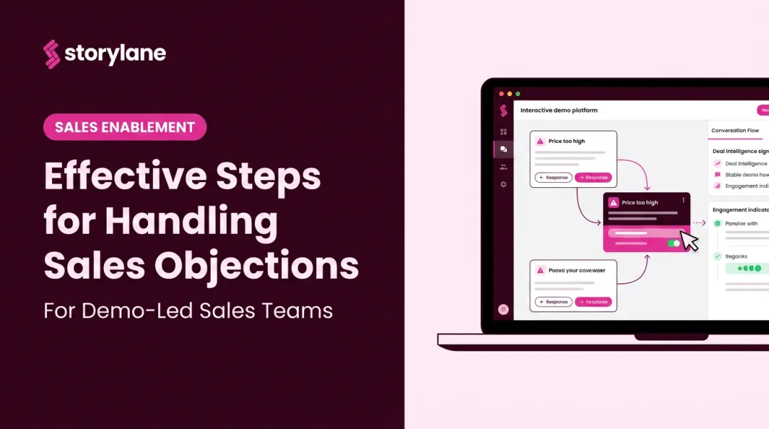 Effective Steps for Handling Sales Objections