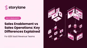 Sales Enablement vs Sales Operations: Key Differences Explained