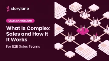 What Is Complex Sales and How It Works