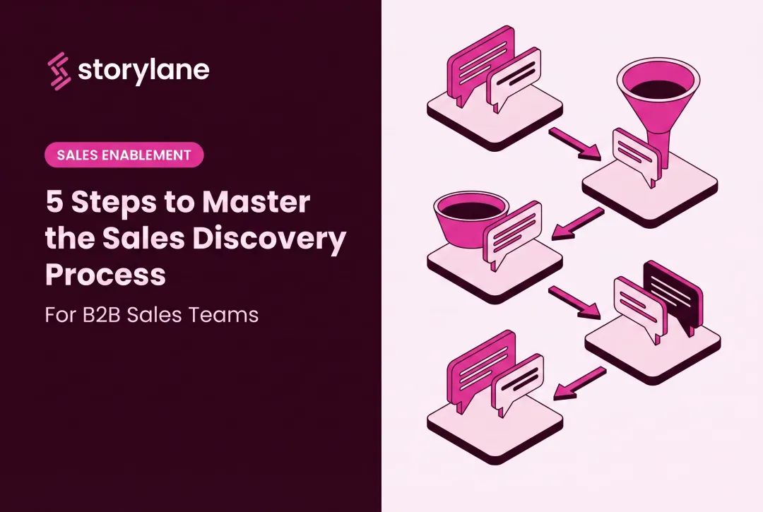 5 Steps to Master the Sales Discovery Process