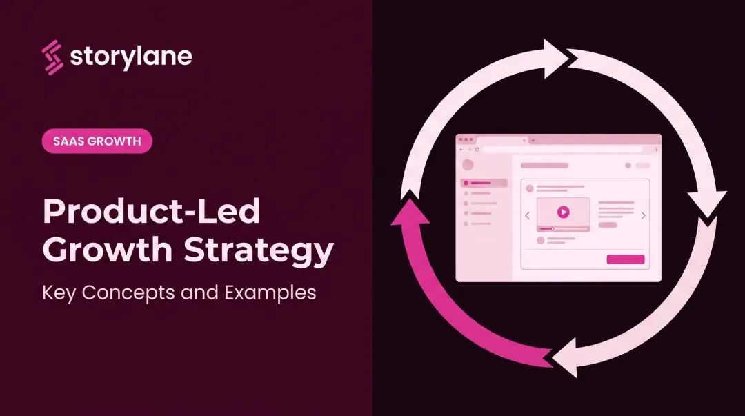 Product-Led Growth Strategy: Key Concepts and Examples
