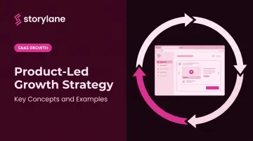 Product-Led Growth Strategy: Key Concepts and Examples