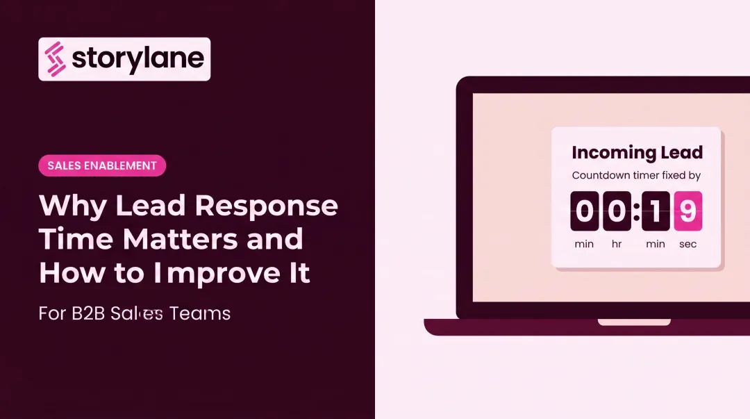 Why Lead Response Time Matters and How to Improve It