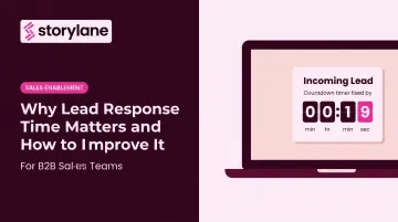 Why Lead Response Time Matters and How to Improve It