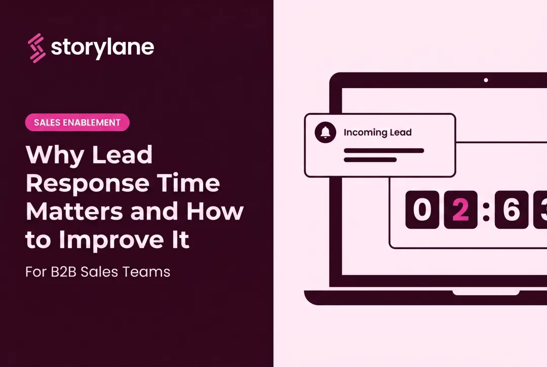 Why Lead Response Time Matters and How to Improve It