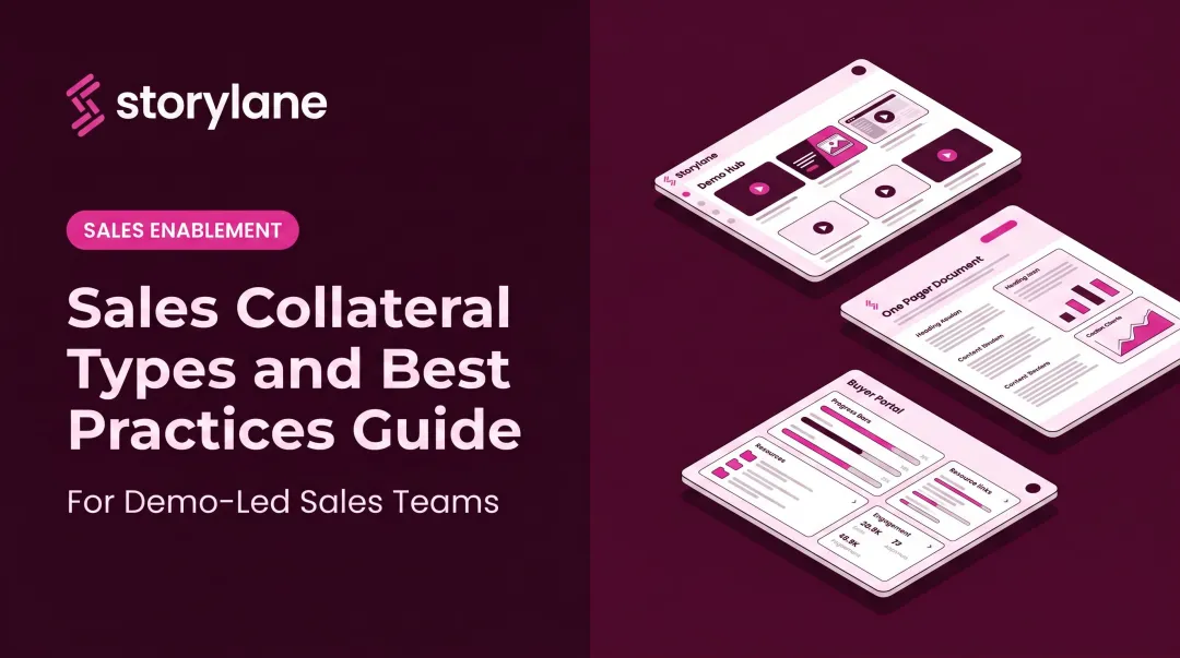 Sales Collateral Types and Best Practices Guide