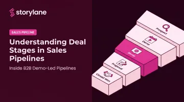 Understanding Deal Stages in Sales Pipelines