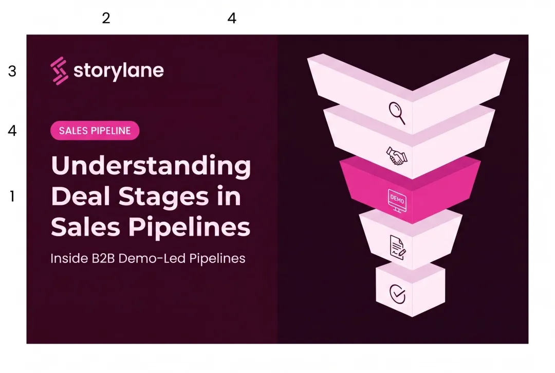 Understanding Deal Stages in Sales Pipelines