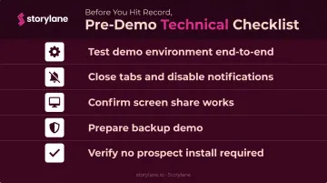 Sales demo technical preparation checklist with five pre-call readiness steps