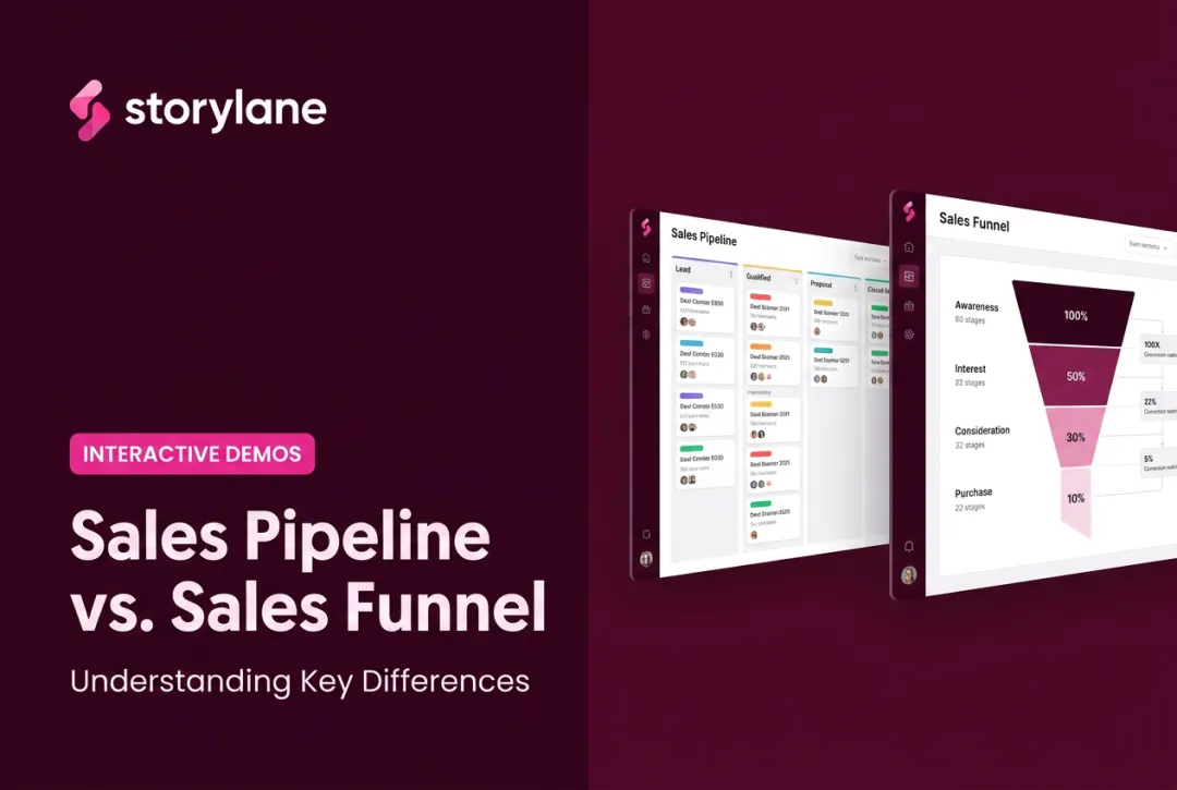 Sales Pipeline vs. Sales Funnel: Understanding Key Differences