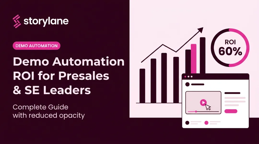 Demo Automation ROI for Presales & SE Leaders: Complete Guide