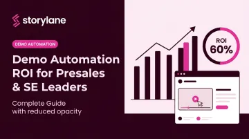 Demo Automation ROI for Presales &amp; SE Leaders: Complete Guide