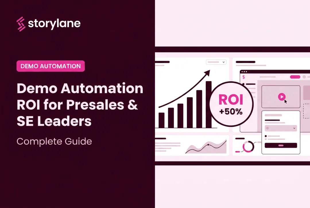 Demo Automation ROI for Presales & SE Leaders: Complete Guide