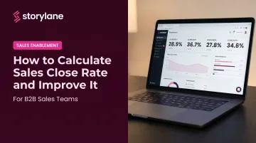 How to Calculate Sales Close Rate and Improve It