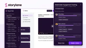 Storylane Buyer Hub interface showing multi-chapter demo and stakeholder engagement tracking