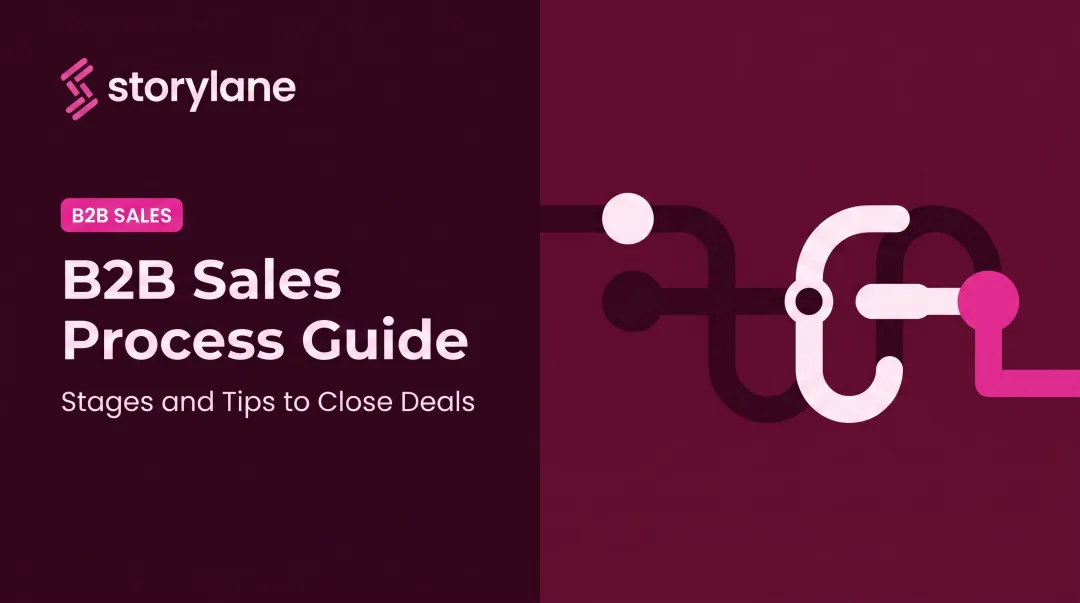 B2B Sales Process Guide: Stages and Tips to Close Deals