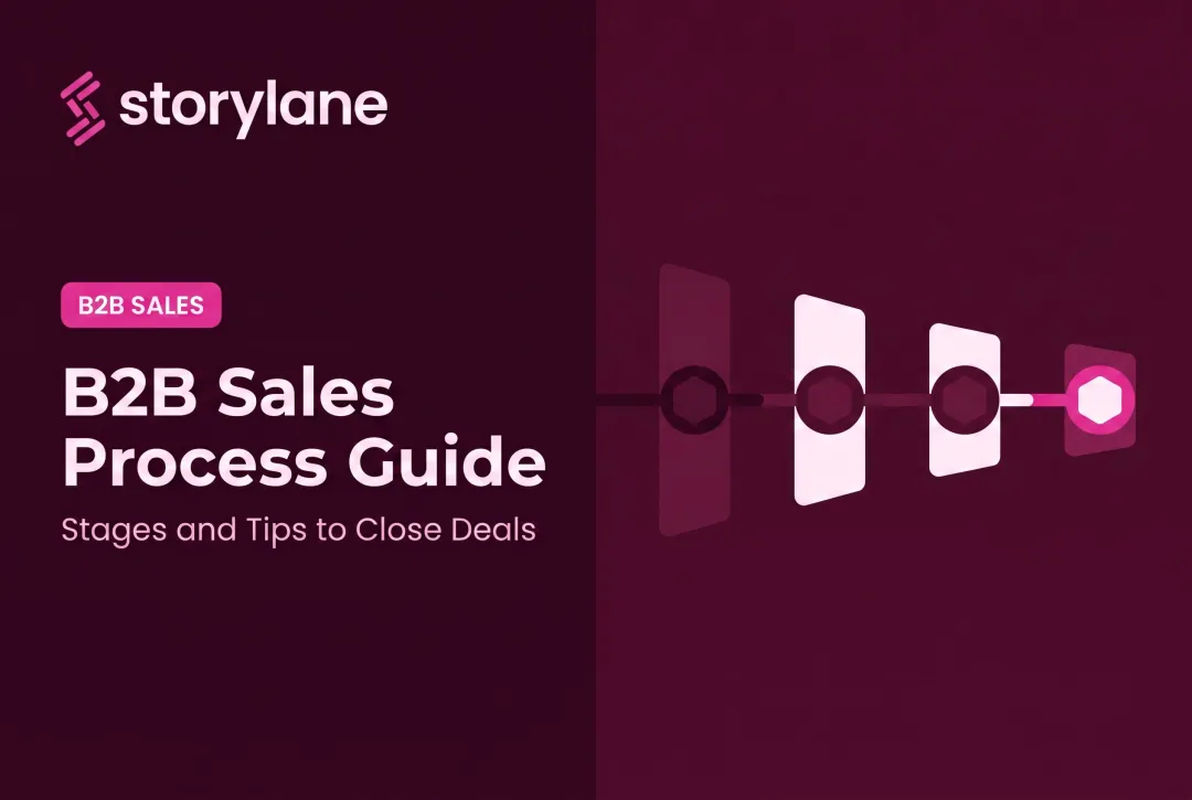 B2B Sales Process Guide: Stages and Tips to Close Deals