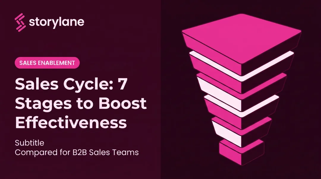 Sales Cycle: 7 Stages to Boost Effectiveness