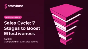 Sales Cycle: 7 Stages to Boost Effectiveness
