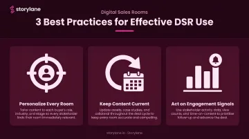 Three best practices for using digital sales rooms to close deals effectively