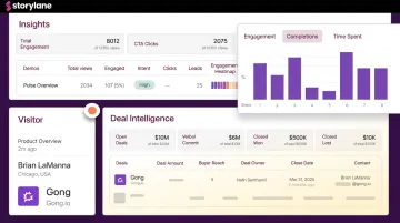 Storylane interactive demo analytics dashboard showing conversion rate and deal cycle data