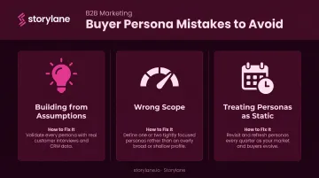 Three common buyer persona mistakes to avoid with warning indicators infographic