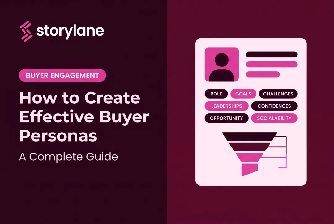 How to Create Effective Buyer Personas: A Complete Guide