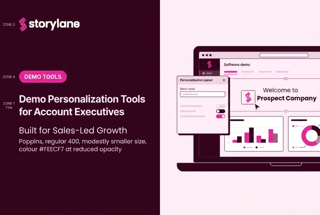Demo Personalization Tools for Account Executives