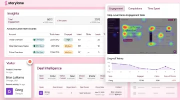 Storylane interactive demo analytics dashboard showing step-level engagement and intent scoring
