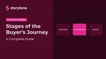 Stages of the Buyer's Journey: A Complete Guide