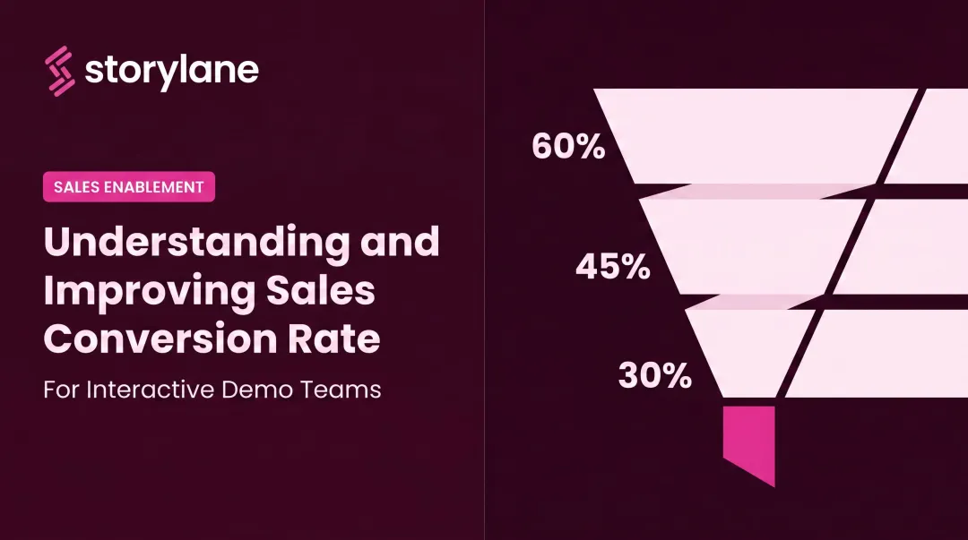 Understanding and Improving Sales Conversion Rate