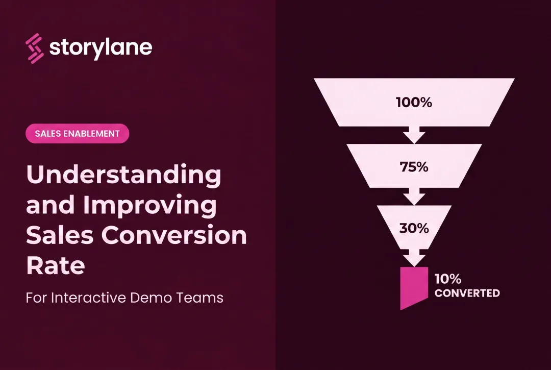 Understanding and Improving Sales Conversion Rate
