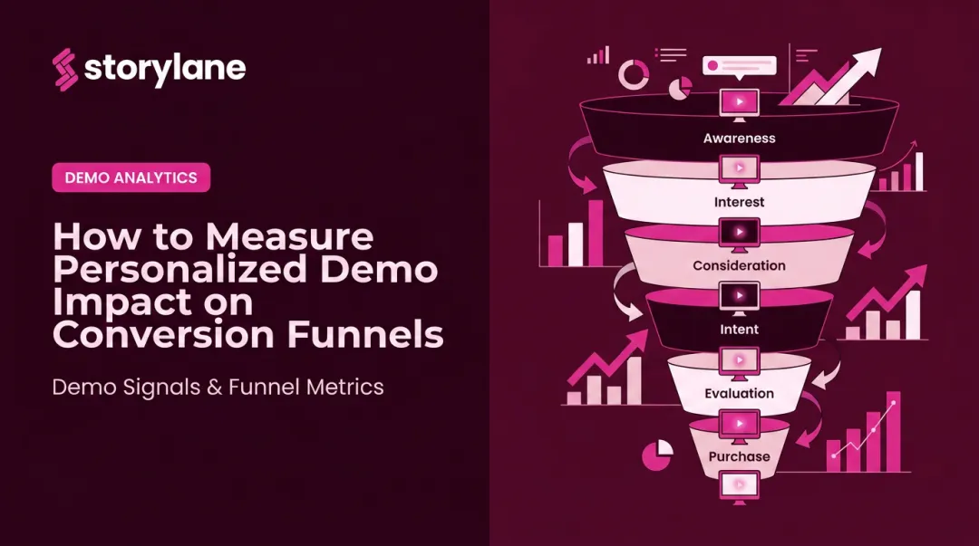 How to Measure Personalized Demo Impact on Conversion Funnels